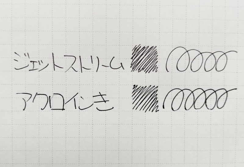 ジェットストリームとアクロインキの発色の比較画像